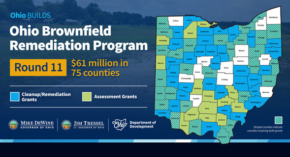 Governor DeWine Announces $61 Million in Brownfield Remediation Grants to Communities in 75 Counties