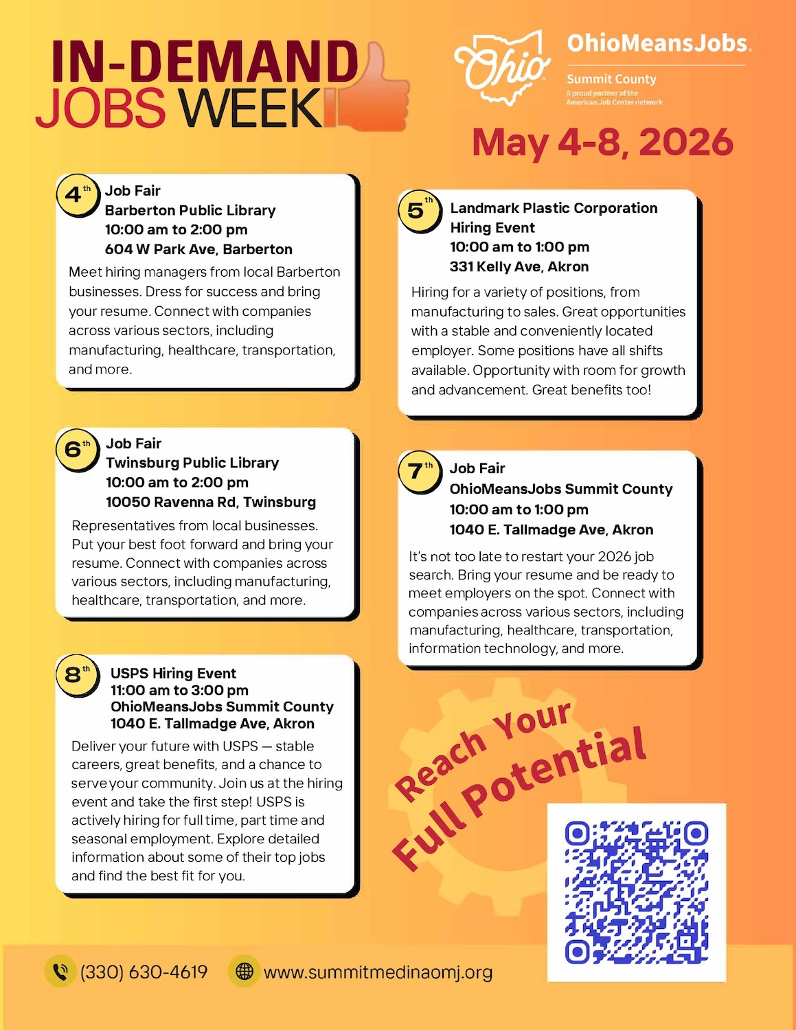 Summit and Medina Counties Celebrate In-Demand Jobs Week May 4-8