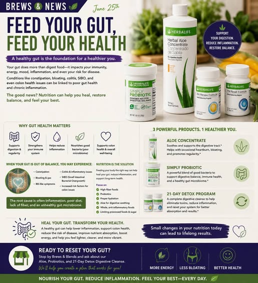 Feed Your Gut, Feed Your Health