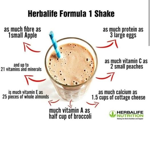 Brews & Blends: Why Our Shakes Are the Perfect Meal for Your Day