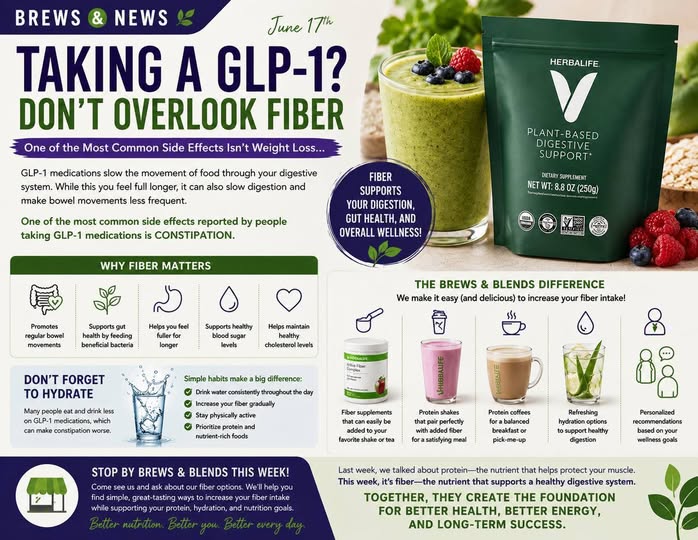Taking a GLP-1? Don’t Overlook Fiber