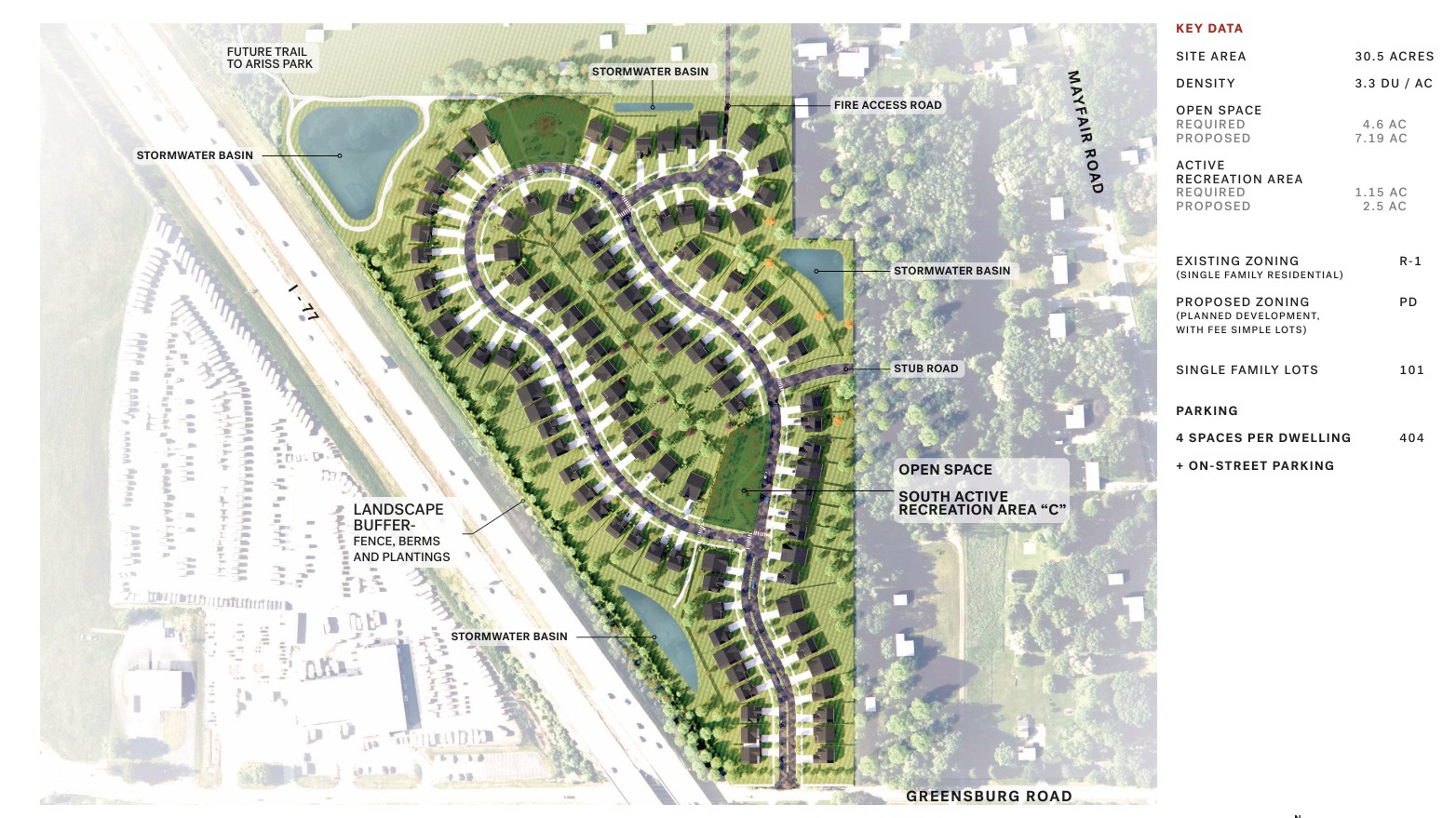 Green Planning Commission Advances 101-Home Greensburg Meadow Development