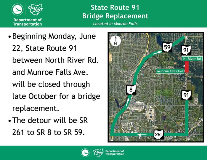 State Route 91 Closes Monday in Munroe Falls for Bridge Replacement